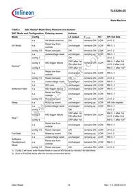 TLE82642EXUMA3 Datasheet Page 14