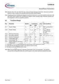 TLE82642EXUMA3 Datasheet Page 17