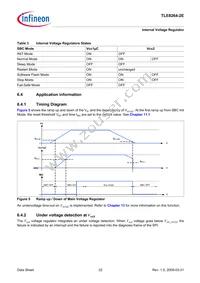 TLE82642EXUMA3 Datasheet Page 22