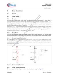 TLE84106ELXUMA1 Datasheet Page 15