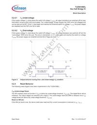 TLE84106ELXUMA1 Datasheet Page 16