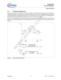 TLE84106ELXUMA1 Datasheet Page 17