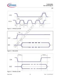 TLE84106ELXUMA1 Datasheet Page 22