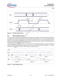 TLE84106ELXUMA1 Datasheet Page 23