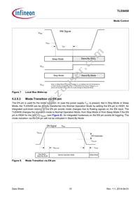 TLE8458GUV33XUMA1 Datasheet Page 15