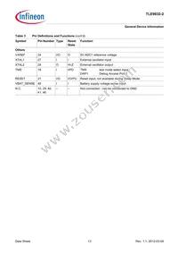 TLE98322QXXUMA1 Datasheet Page 13