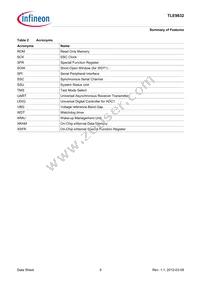TLE9832QXXUMA3 Datasheet Page 8