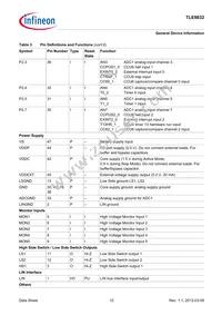 TLE9832QXXUMA3 Datasheet Page 12