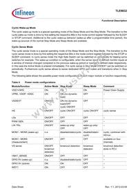 TLE9832QXXUMA3 Datasheet Page 17