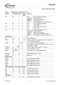 TLE9833QXXUMA2 Datasheet Page 12