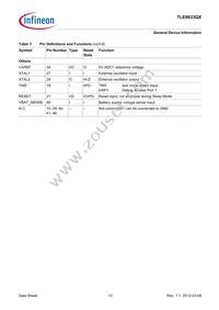 TLE9833QXXUMA2 Datasheet Page 13