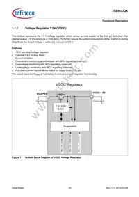 TLE9833QXXUMA2 Datasheet Page 23