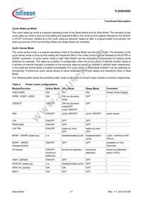 TLE9834QXXUMA1 Datasheet Page 17