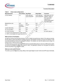 TLE9834QXXUMA1 Datasheet Page 18