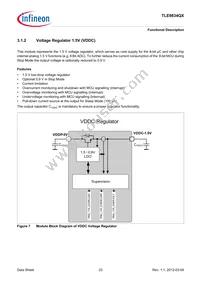 TLE9834QXXUMA1 Datasheet Page 23