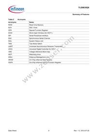 TLE9835QXXUMA1 Datasheet Page 8