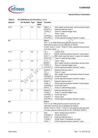 TLE9835QXXUMA1 Datasheet Page 11