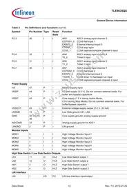 TLE9835QXXUMA1 Datasheet Page 12