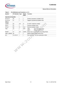 TLE9835QXXUMA1 Datasheet Page 13
