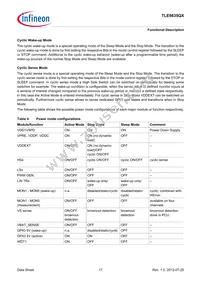 TLE9835QXXUMA1 Datasheet Page 17