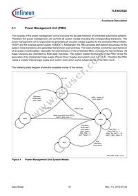 TLE9835QXXUMA1 Datasheet Page 19