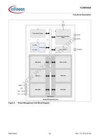 TLE9835QXXUMA1 Datasheet Page 20