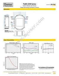 TLED25W-036-C0700-D Datasheet Page 2