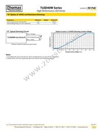 TLED40W-054-C0700-D Datasheet Page 3