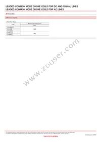 TLF14CB2730R4K1 Datasheet Page 3
