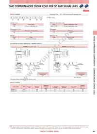 TLF24HBH8221R0K1 Datasheet Page 21