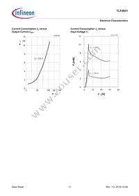 TLF2931GV50XUMA1 Datasheet Page 11