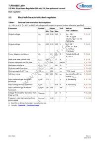 TLF50211ELXUMA1 Datasheet Page 15