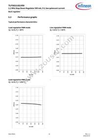 TLF50211ELXUMA1 Datasheet Page 16