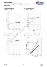 TLF50211ELXUMA1 Datasheet Page 17