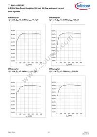 TLF50211ELXUMA1 Datasheet Page 18