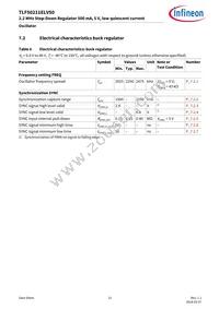 TLF50211ELXUMA1 Datasheet Page 21