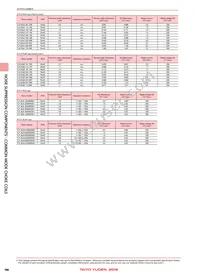 TLF9UAH153W0R2K1 Datasheet Page 3