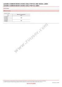 TLF9UAH153W0R2K1 Datasheet Page 4