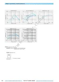 TLF9UBH302W Datasheet Page 4