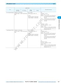 TLF9UBH302W Datasheet Page 9