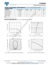 TLHB5400 Datasheet Page 2