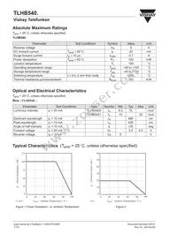 TLHB5401 Datasheet Page 2