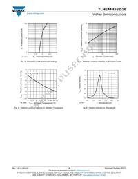 TLHE44R1S2-26 Datasheet Page 3