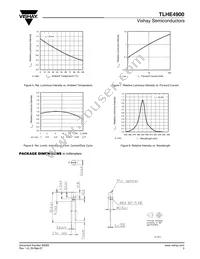 TLHE4900 Datasheet Page 3