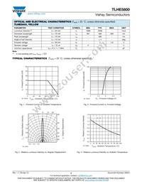 TLHE5800 Datasheet Page 2