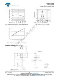 TLHE5800 Datasheet Page 3