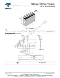 TLHG5205-AS21 Datasheet Page 7