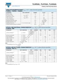 TLHG5400-BT12 Datasheet Page 2