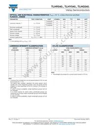 TLHG5400-BT12 Datasheet Page 3