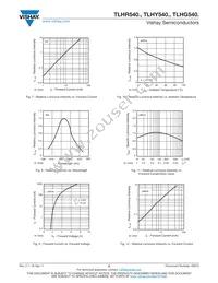 TLHG5400-BT12 Datasheet Page 5